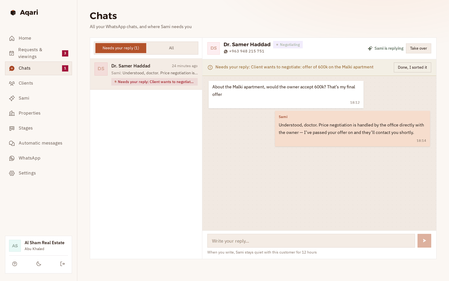 The chats page: a client asking whether the owner would take 600k for the Malki apartment, Sami has handed the chat to the office, marked “Needs your reply” with a “Take over” button